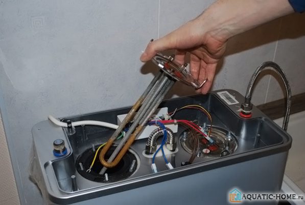 Плоский накопительный электрический водонагреватель 50 литров ...