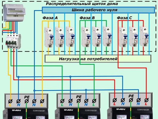 Стабилизатор напряжения 220в схема подключения