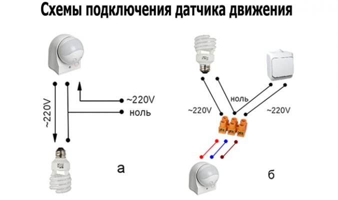 Принцип работы датчика света